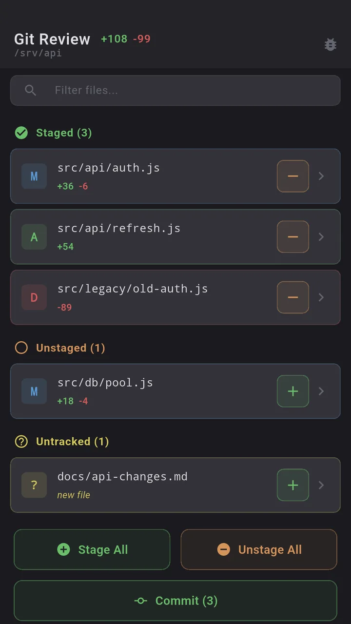 Git review