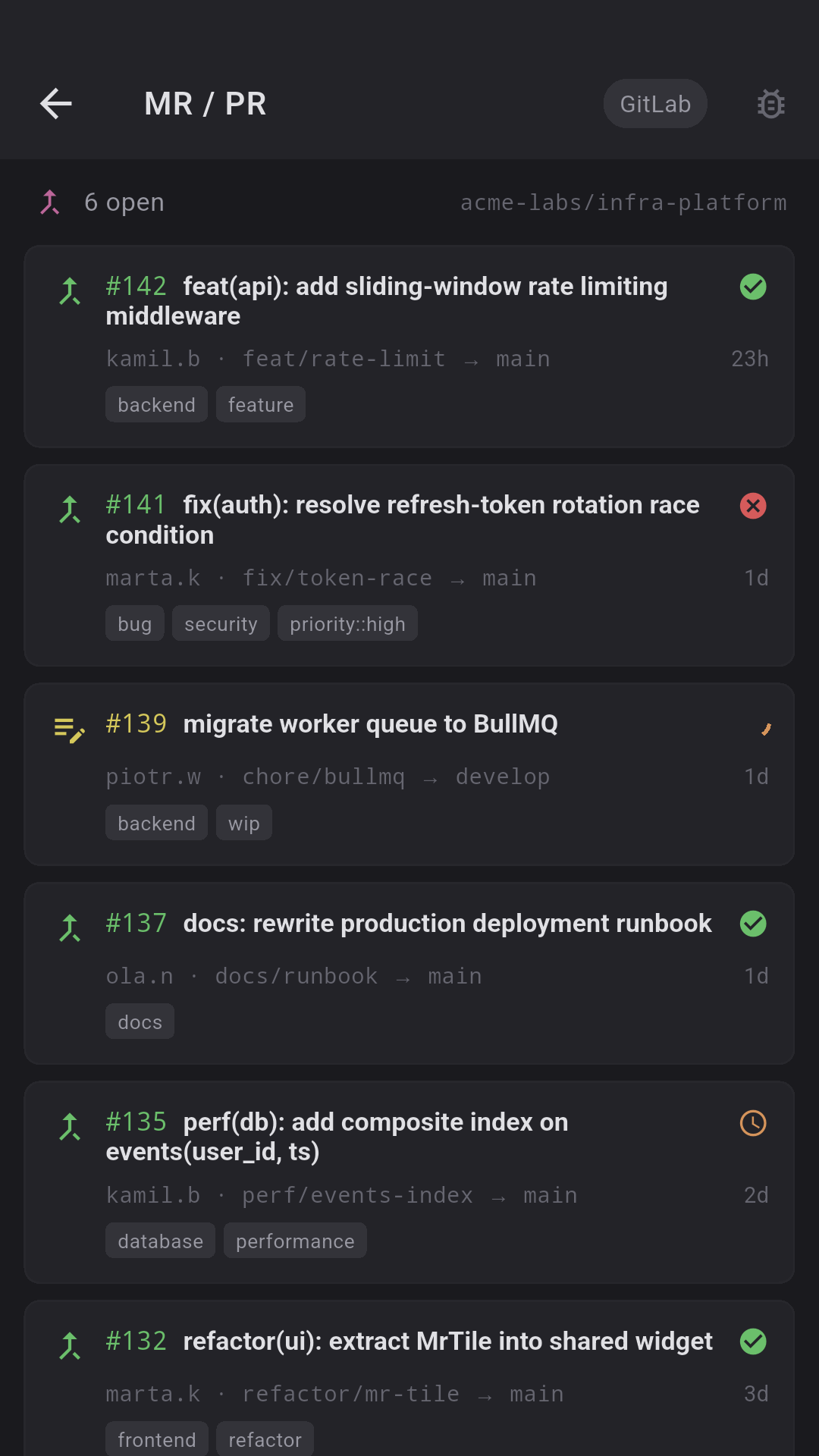Pull Requests