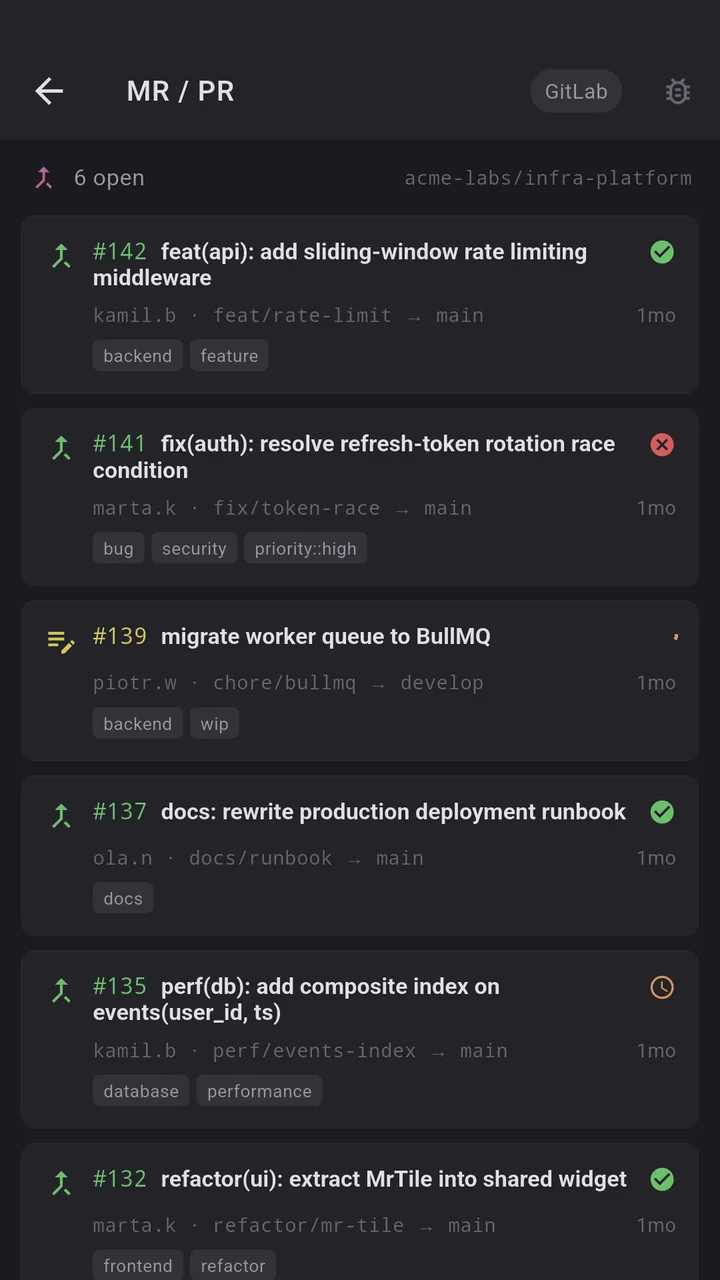 Pull / Merge requests