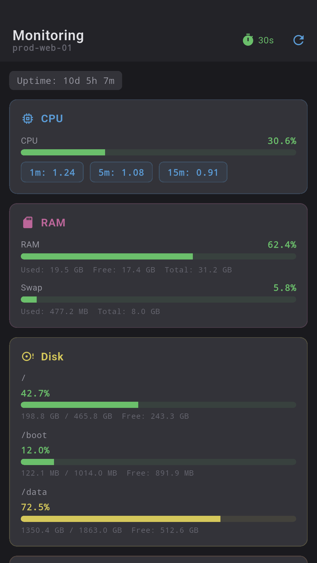 Server Monitoring