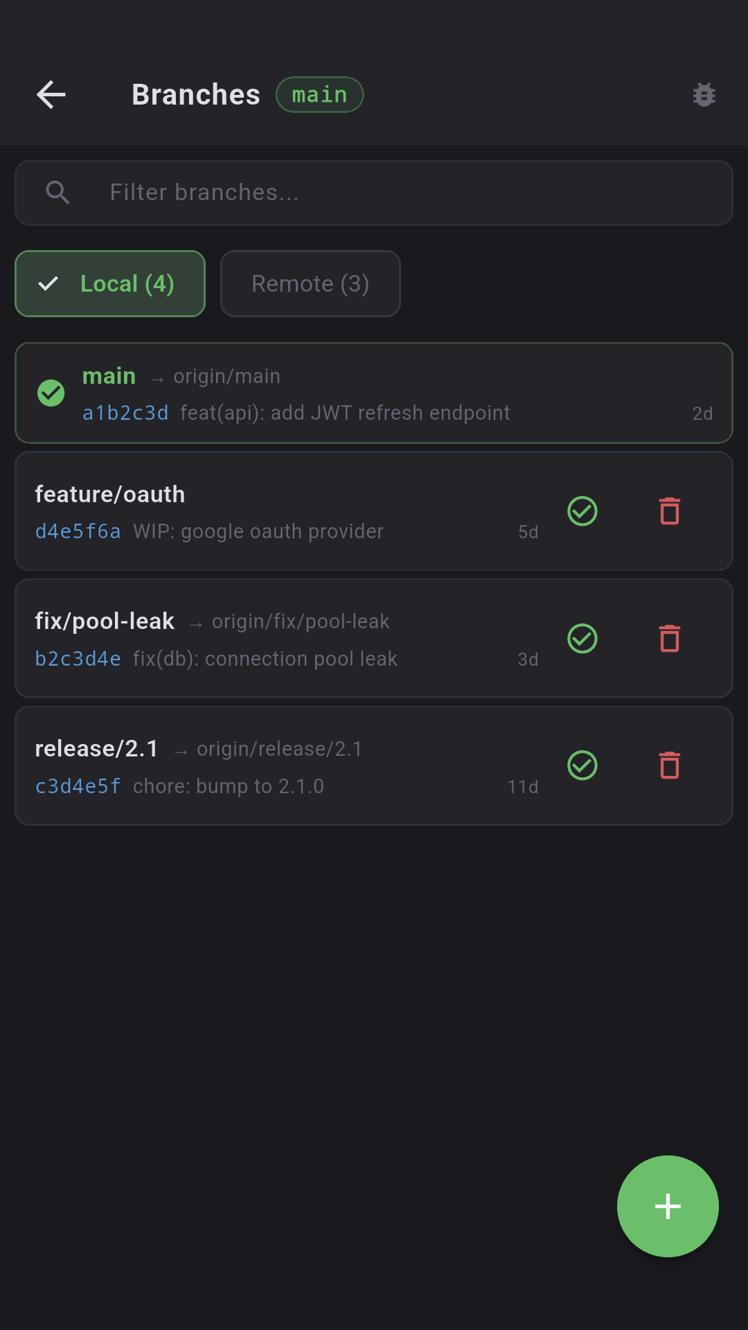 Git Branches