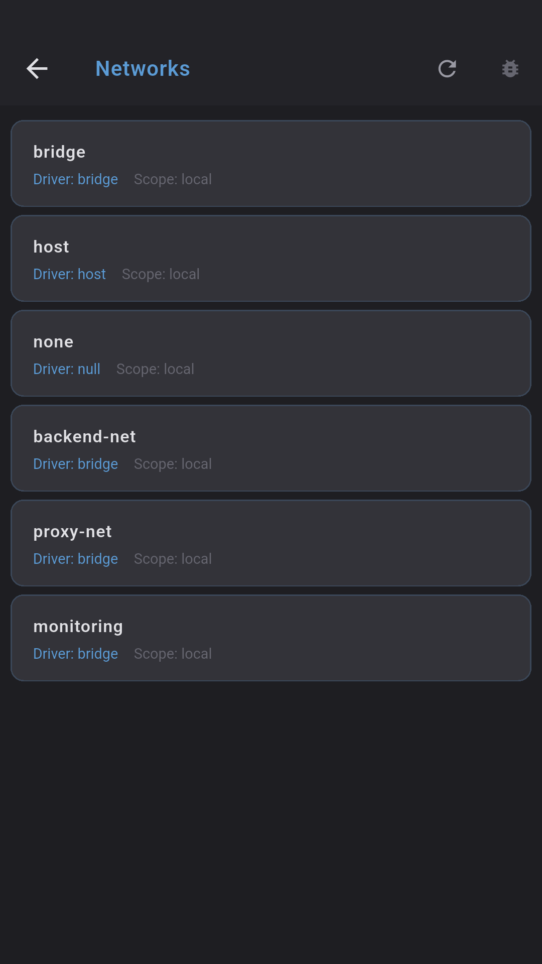 Docker Networks