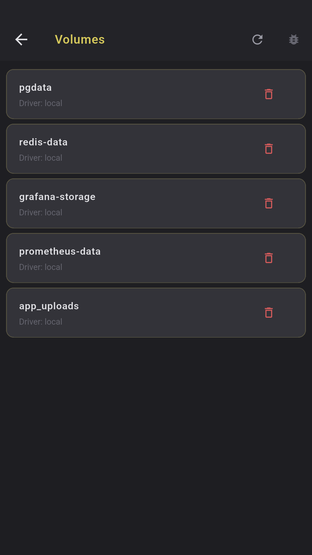 Docker Volumes