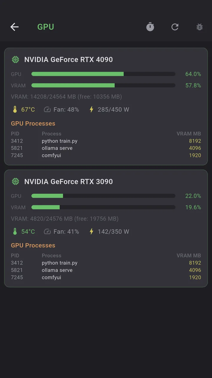 GPU monitor